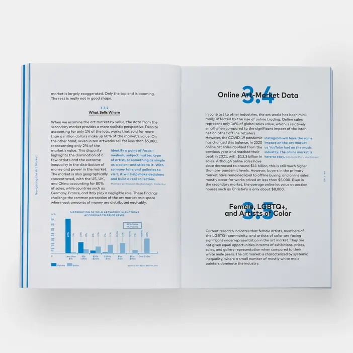 How To Collect Art - Image 6